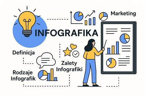 Ločitev in varnostna baza (infografika)