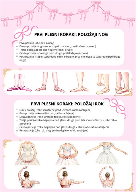 Infografika: koraki potopitve v jezik (glasba, filmi, pogovor, okolje)