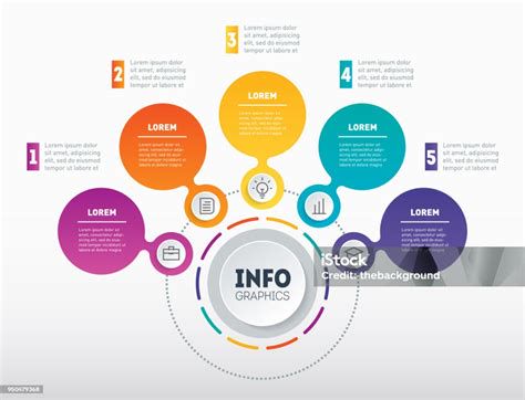 Infografika: struktura oddelka in ROOMING IN koncept