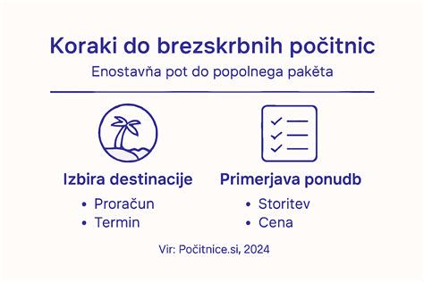 Infografika: koraki ob odkritju hiperdenzne zgostitve