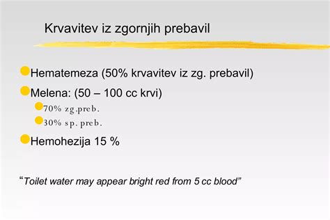 ugnezditvena krvavitev in krči - infografika