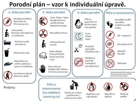 priprava-porodni-plan