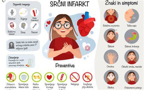 infografika: znaki sitosti, lakote, kolike in polivanja