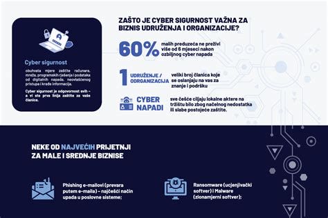 Infografika: Primer idealne organizacije previjalnega kotička