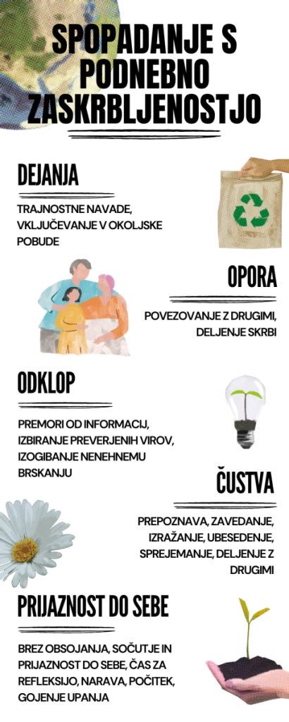 Infografika: kako datlji vplivajo na porodni potek
