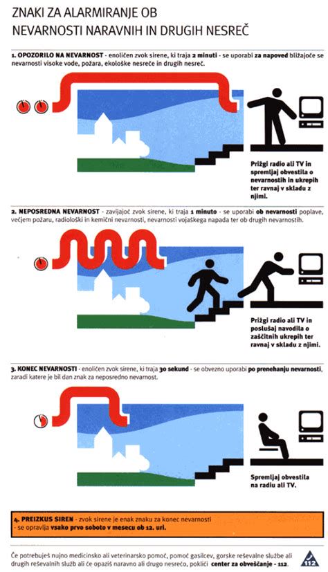infografika alarmni znaki rjavega izcedka in napotki za obisk ginekologa