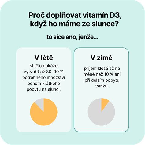 infografika_vitamin_d_mehanizem_placenta