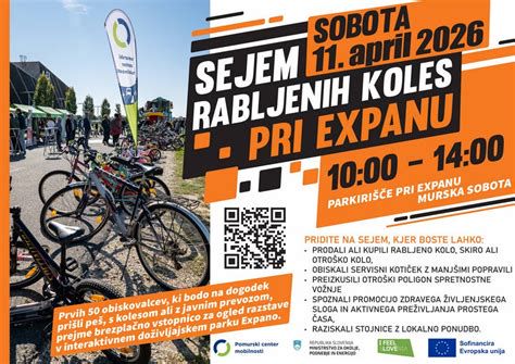 primerjalna grafika koles in vzmetenja pri vozičkih