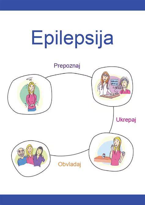 Shema: kirurške možnosti pri žariščni epilepsiji in vagusna stimulacija