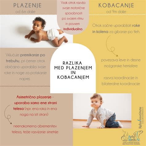 infografika: razlika med polivanjem in bruhanjem pri dojenčku