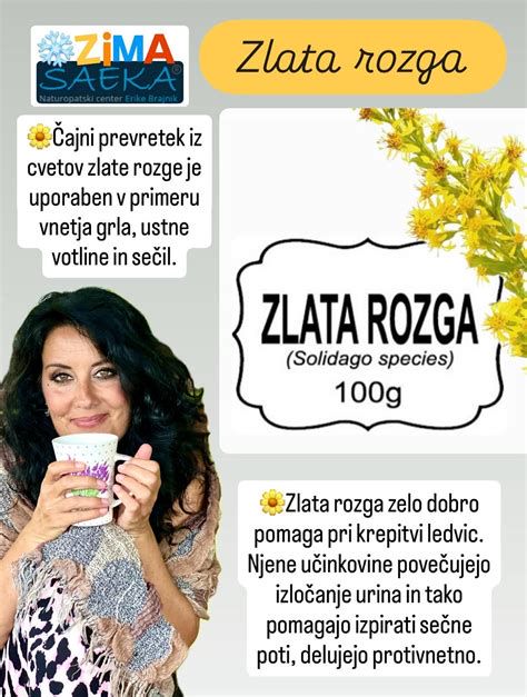 Shema: Potencialni zapleti pri neozdravljenem vnetju zgornjih dihal