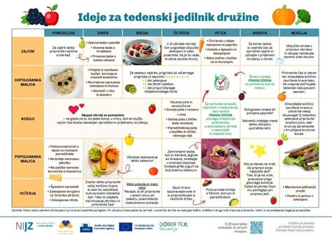 Jedilnik za nosečnice: raznoliki obroki