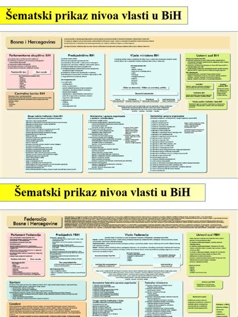 Peroralna imunoterapija - shematski prikaz