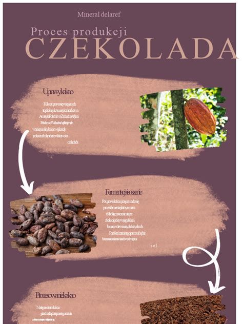 Infografika: Proces proizvodnje mlečne formule (od surovega mleka do pakiranja)