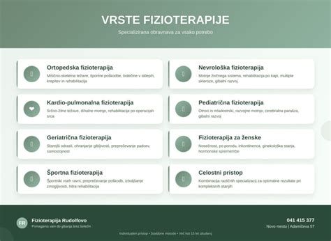Infografika o vlogi fizioterapije v nosečnosti in po porodu