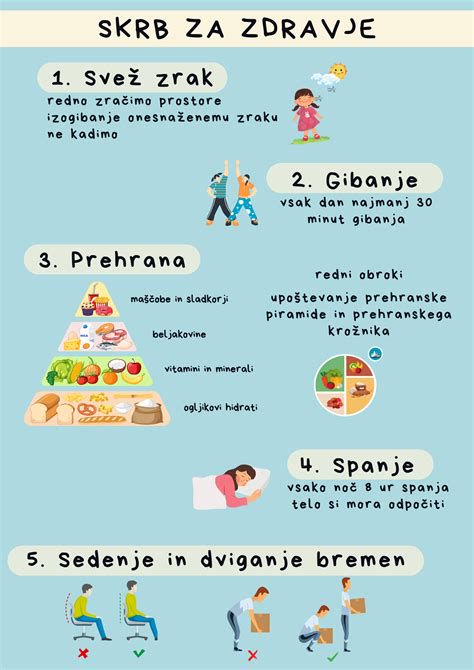 Infografika: razlaga raztezanja vezi in rasti maternice ter kako to vpliva na bolečine v trebuhu