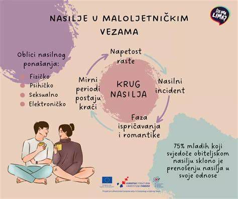 Infografika: Kako prepoznati vzroke jokanja novorojenčka (povezava do infografike)