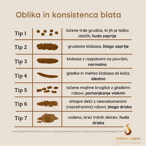 Kdaj k pediatru: rdeče, belo, črno blato in spremljajoči simptomi
