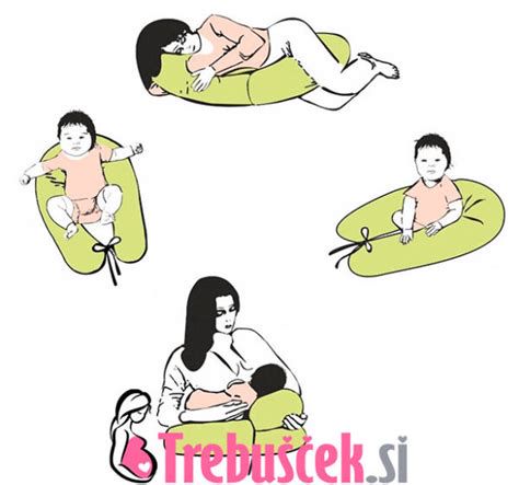 shema: prilagoditve oblačil za rasteči trebušček