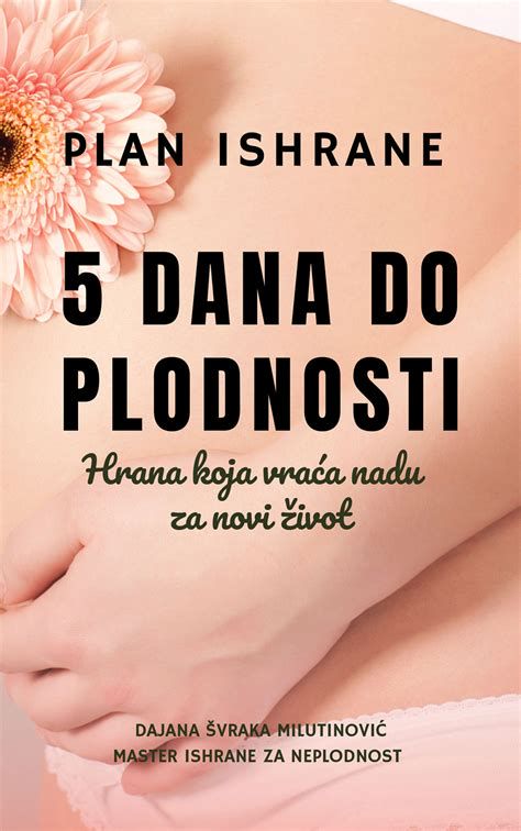 Infografika: okno plodnosti (do 5 dni semenčic + 24 ur jajčeca)