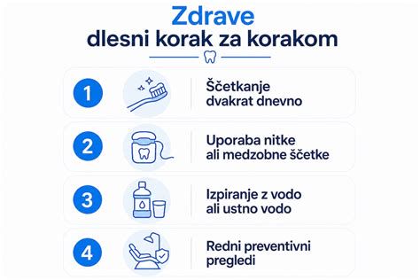 Infografika: koraki varne vadbe za nosečnice