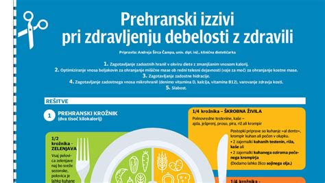 infografika: shema pravic pri negi bolnega otroka