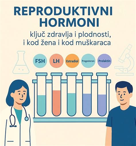 infografika: hormoni pri dojenju (prolaktin, FSH, LH)