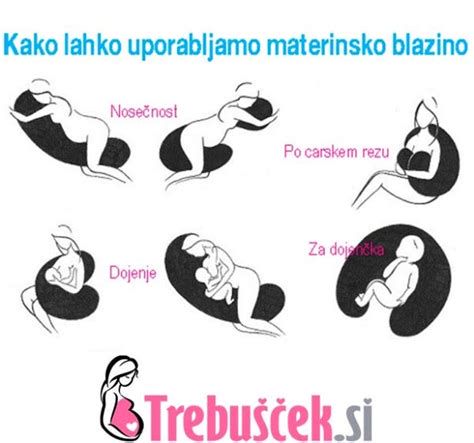 neonatalno obdobje: dojenje, spanje, tehtanje