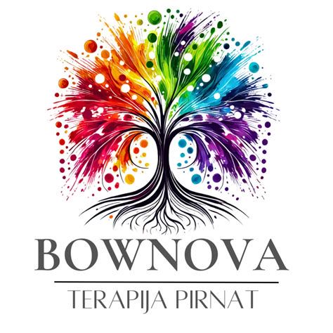 Infografika: Bownova terapija - potek posega, aktivnosti ter možni učinki