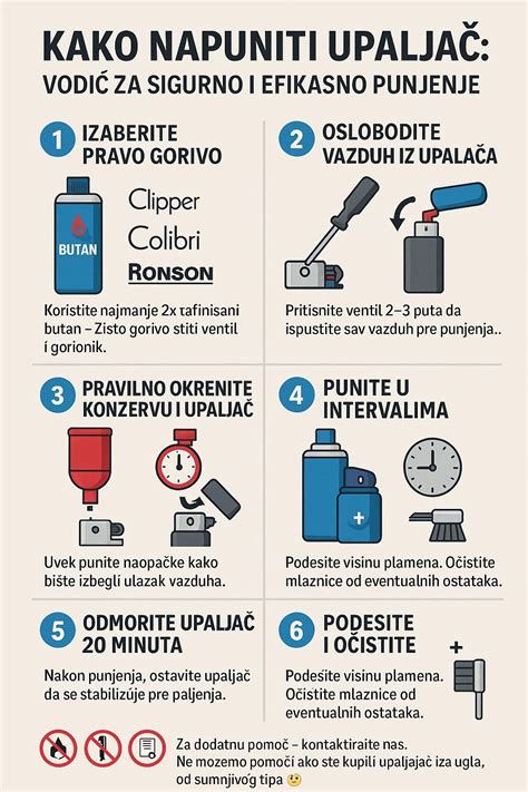 Infografika: Kako pravilno očistiti dojenčkovi nosnici