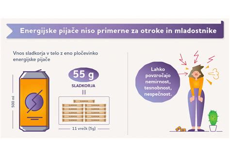 škatla s sestavinami energijske pijače: kofein, taurin, sladkor