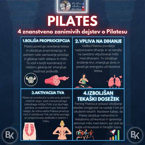 Grafika: Prednosti pilatesa za nosečnice - krepitev mišic, zavedanje telesa, sprostitev