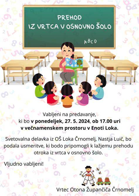 Namestitev lupinice in prehod iz košare v sedež