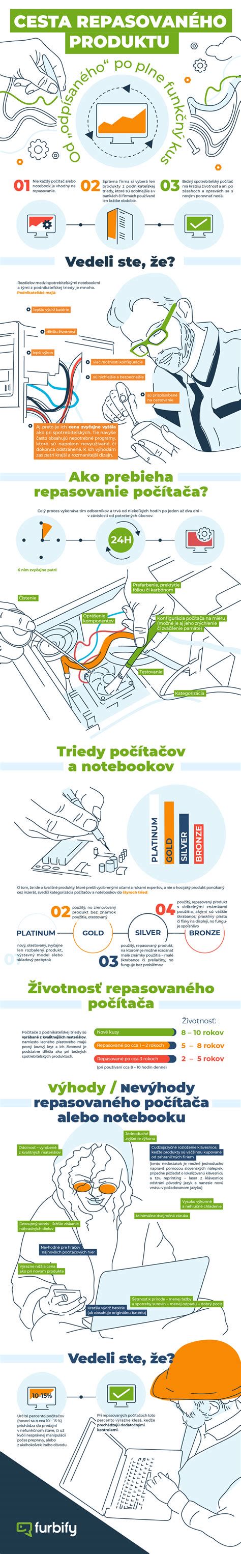 infografika: potek desenzibilizacije in cilj imunoterapije
