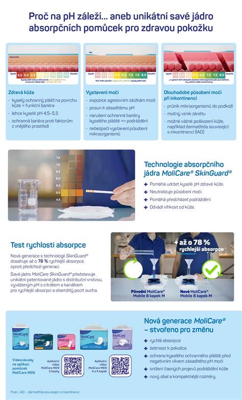 infografika delovanja DHA na rožno plast kože