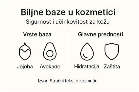 infografika: prednosti nošenja v traku (bližina, regulacija dihanja, lažje dojenje)