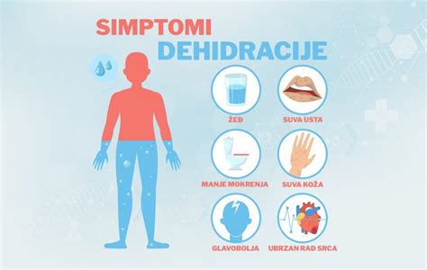 Simptomi dehidracije in znaki za obisk zdravnika